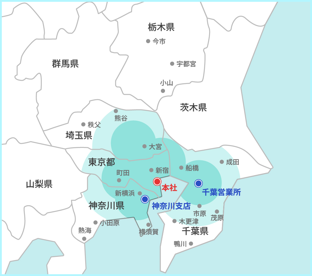 関東圏サービスエリア